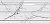 Панель"Ветка серая" Игра линий ПВХ Стандарт+  1/10шт Регул 0,4 мм